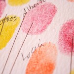 boda-cuadro-firmas-huellas-invitados-globos-beso-7